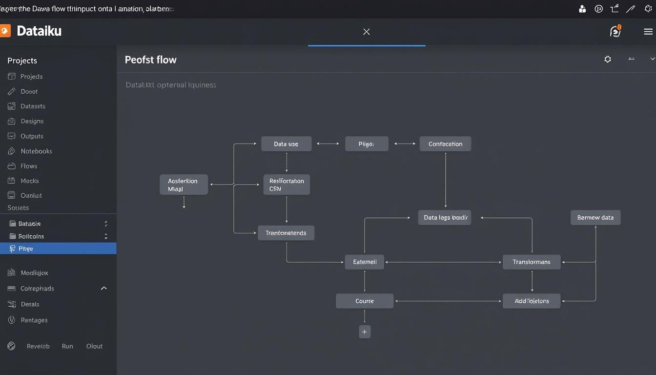 découvrez comment dataiku, un outil puissant pour l'analyse des données, facilite la gestion et l'exploitation de vos données. apprenez à tirer parti de ses fonctionnalités pour transformer vos analyses en insights pertinents.
